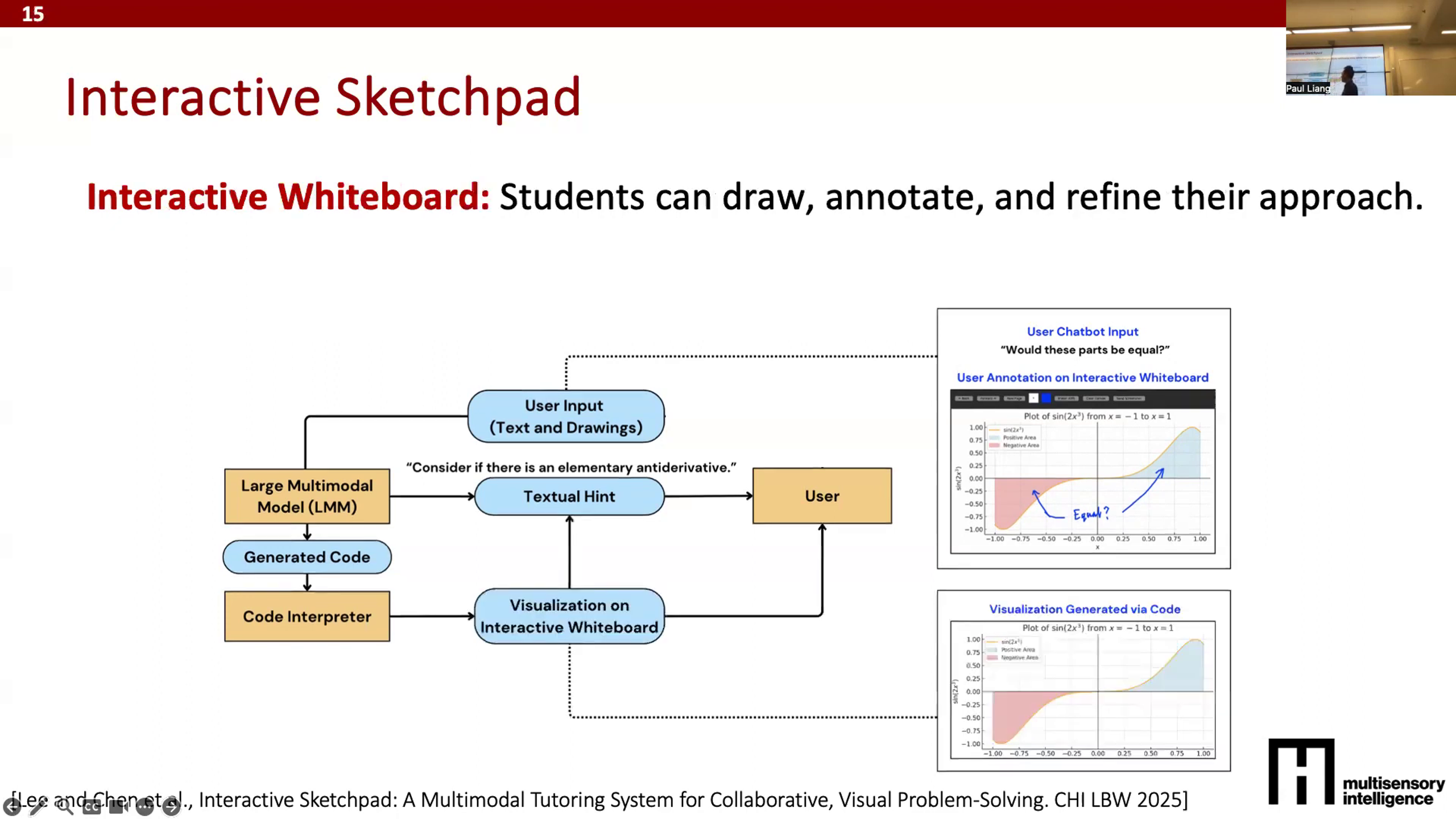 图文版】11人机交互|如何用AI（几乎）做任何事|V2SU