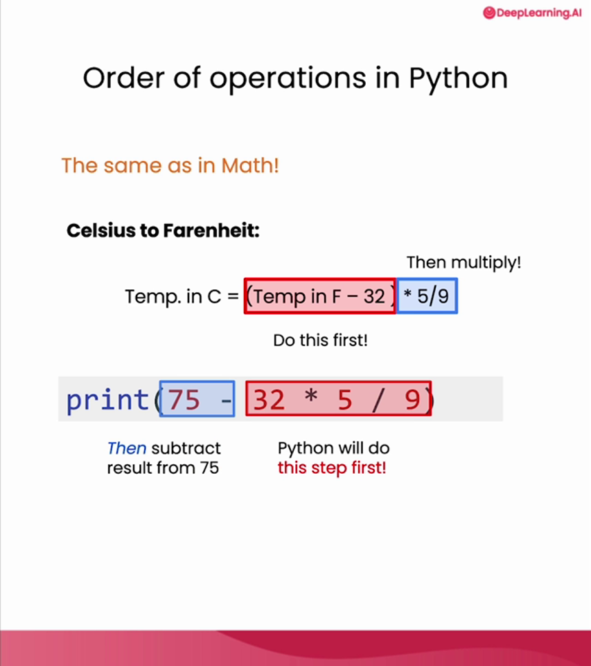 Python中的数据|AI Python入门中文版|吴恩达|V2SU创业知识库