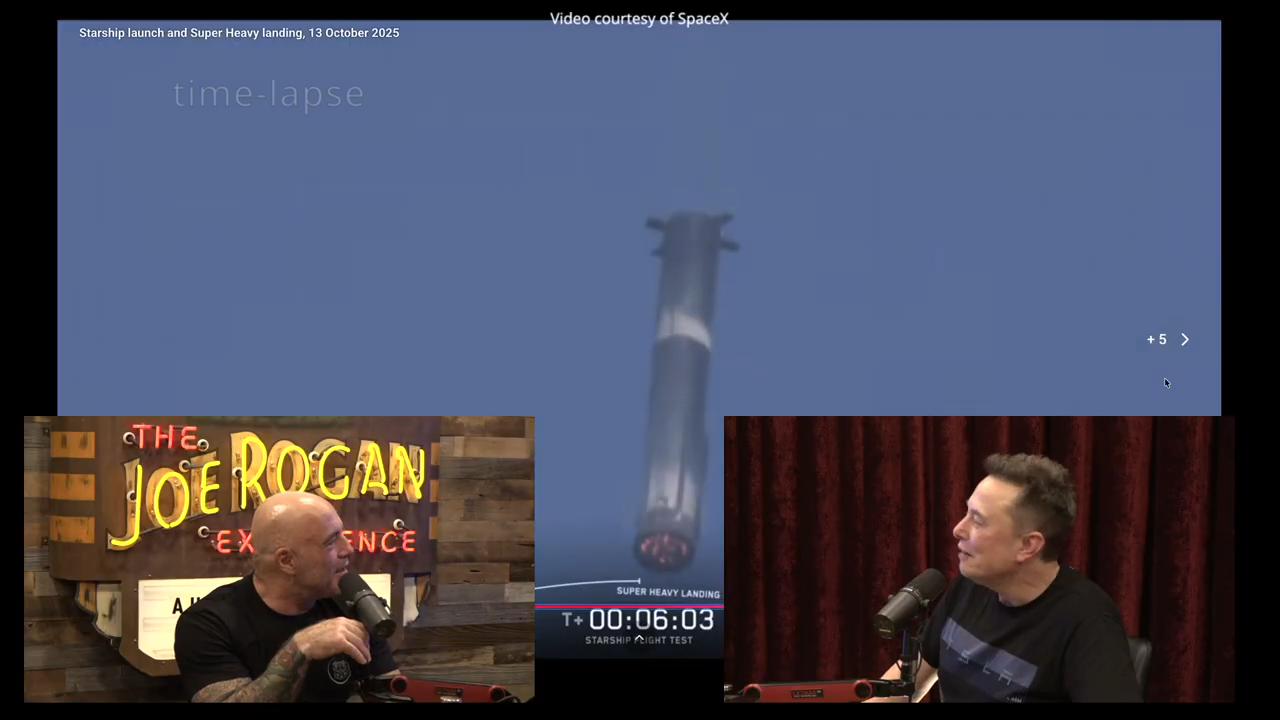 马斯克3小时深度访谈中文版2025年11月（2）|星舰|V2SU创业知识库