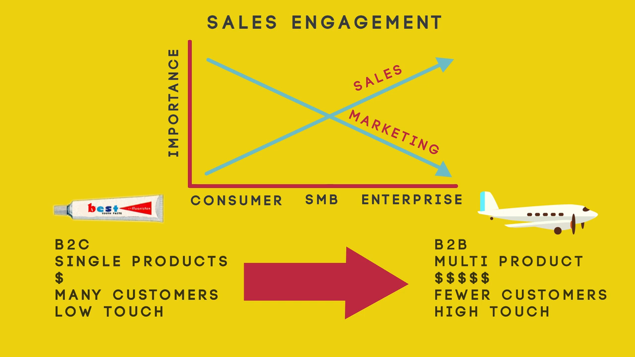 第一节：引言|Agent AI综述|李飞飞|V2SU